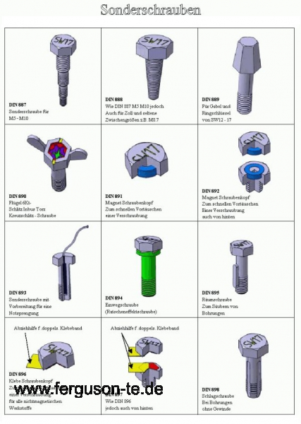 Sonderschrauben