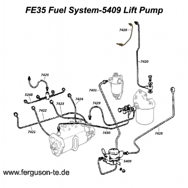 Einspritzleitung 2.Zyl.