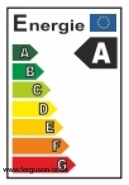 Arbeitsleuchte 1150 Lumen